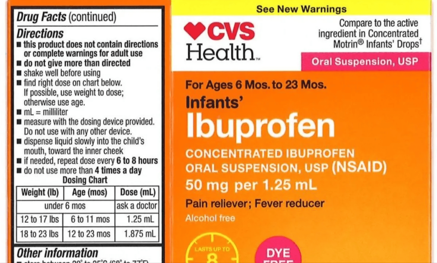 CVS, Walmart expand infant ibuprofen recall